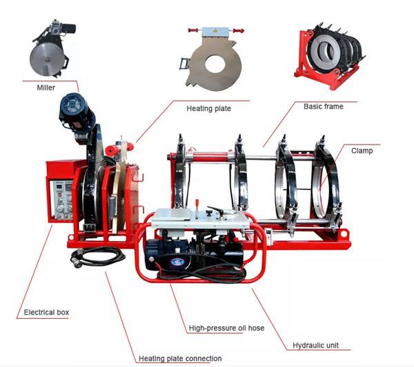 Butt Welding Machine to the Operator